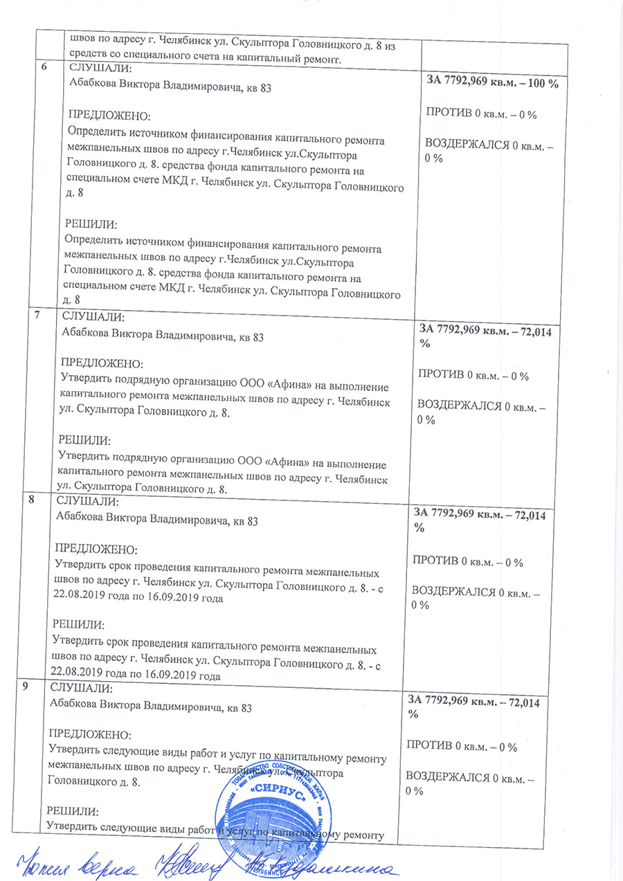 Протокол голосования. Ремонт межпанельных швов. Скульптора Головницкого 8 |  ТСЖ Сириус Челябинск Парковый